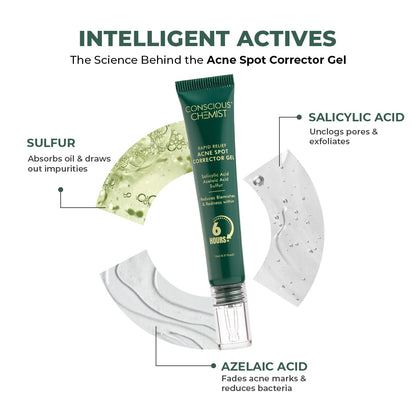 Acne Spot Corrector Gel Serum